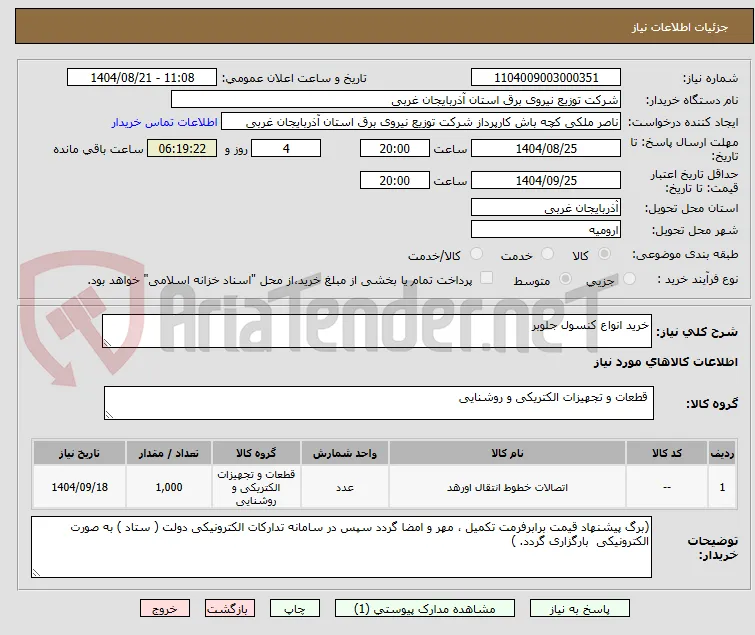خرید انواع کنسول جلوبر