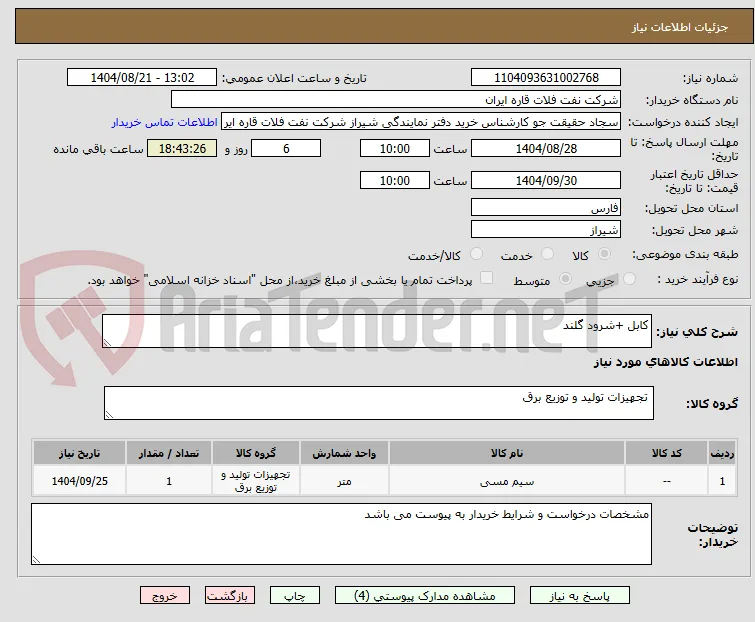 کابل +شرود گلند 