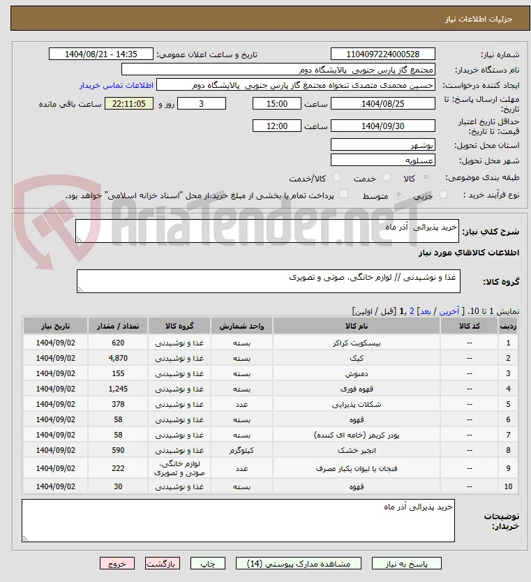 خرید پذیرائی  آذر ماه 
