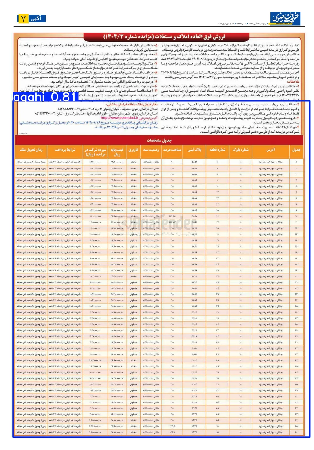 فروشتعدادی ار املاک مسکونی _ مسکونی تجاری در۴۶ ردیف 