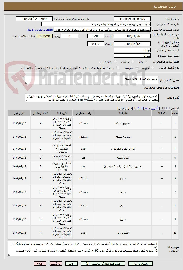 تامین 29 قلم از اقلام شبکه