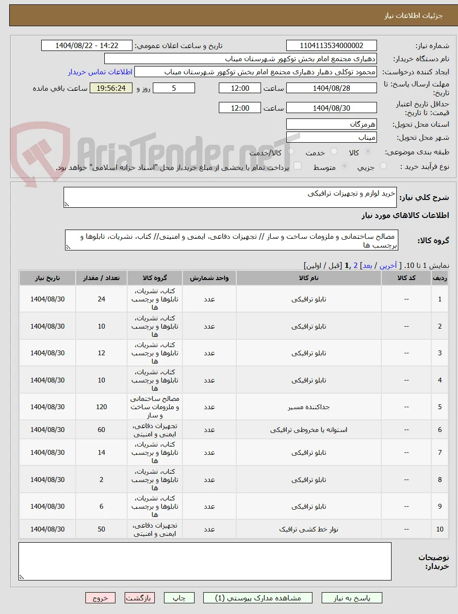 خرید لوازم و تجهیزات ترافیکی 