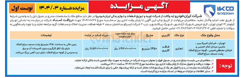اجاره ملک تجاری