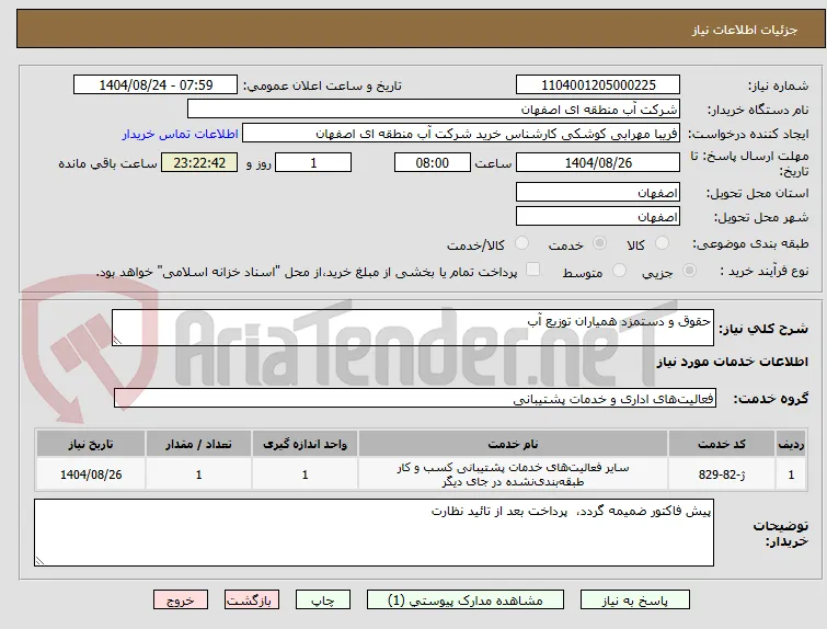 حقوق و دستمزد همیاران توزیع آب