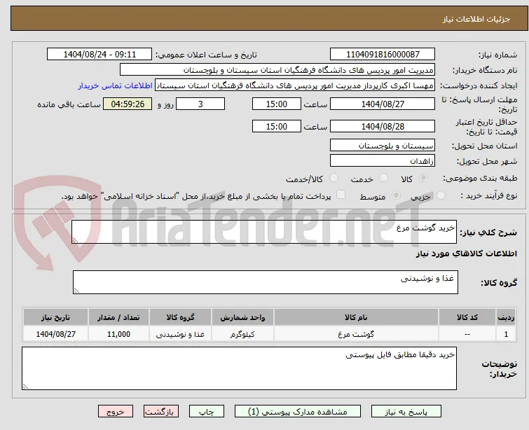 خرید گوشت مرغ