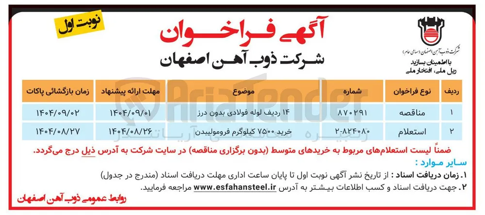 خرید ۷۵۰۰ کیلوگرم فرومولیبدن