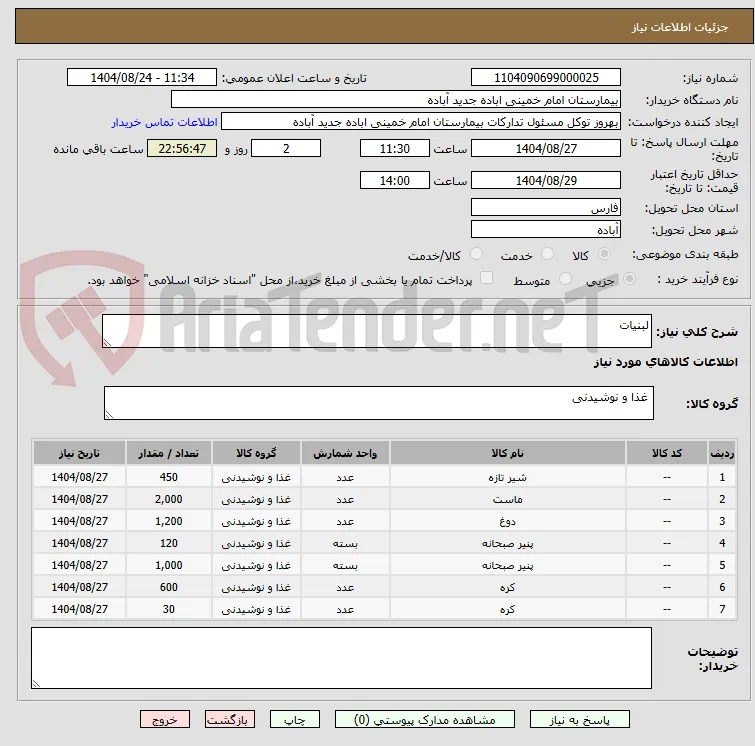 لبنیات 