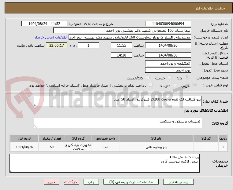 پتو گلبافت تک نفره به وزن 2/200 کیلوگرمی تعداد 50 عدد