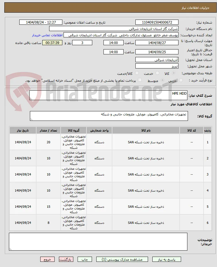 HPE HDD