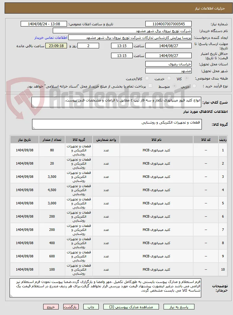 انواع کلید فیوز مینیاتوری تکفاز و سه فاز تیپ c مطابق با الزامات و مشخصات فنی پیوست.