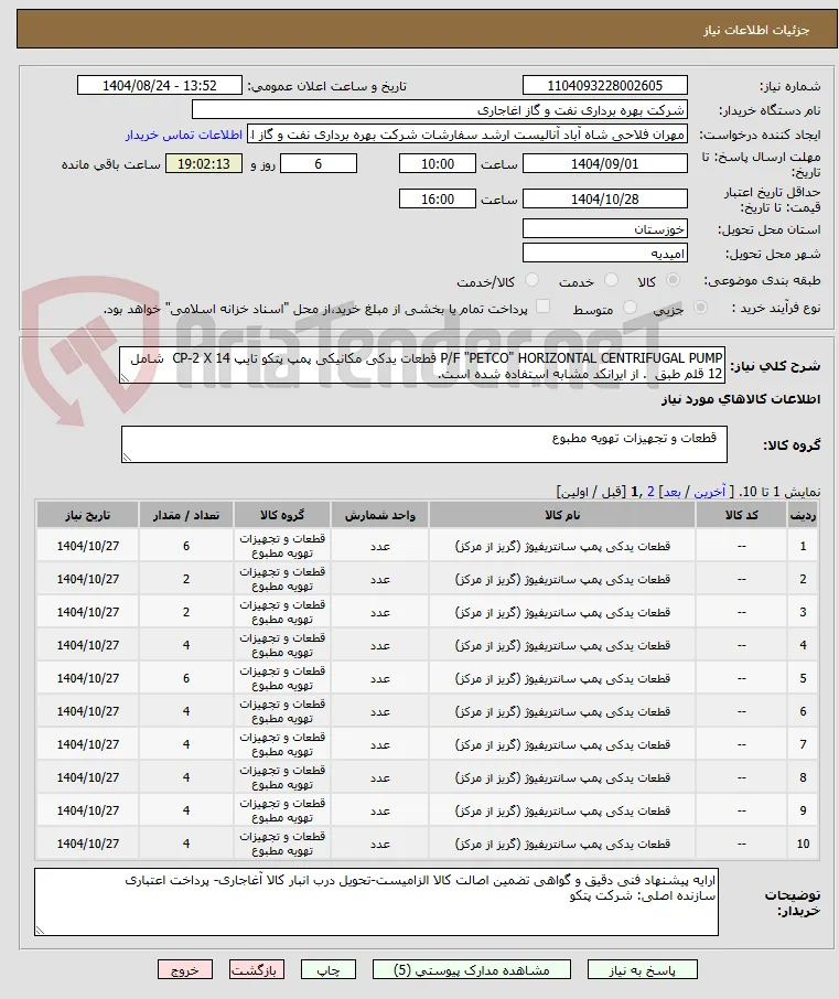 P/F "PETCO" HORIZONTAL CENTRIFUGAL PUMP قطعات یدکی مکانیکی پمپ پتکو تایپ CP-2 X 14  شامل 12 قلم طبق  . از ایرانکد مشابه استفاده شده است.