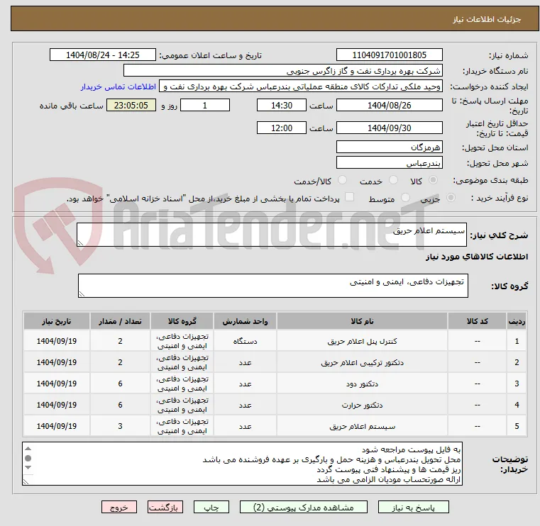 سیستم اعلام حریق 