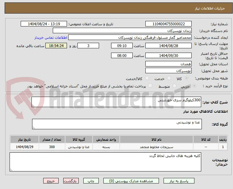 300کیلوگرم سزی خورشتی