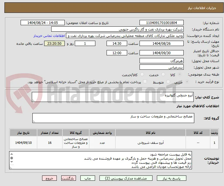 آبرو جدولی گلوانیزه 