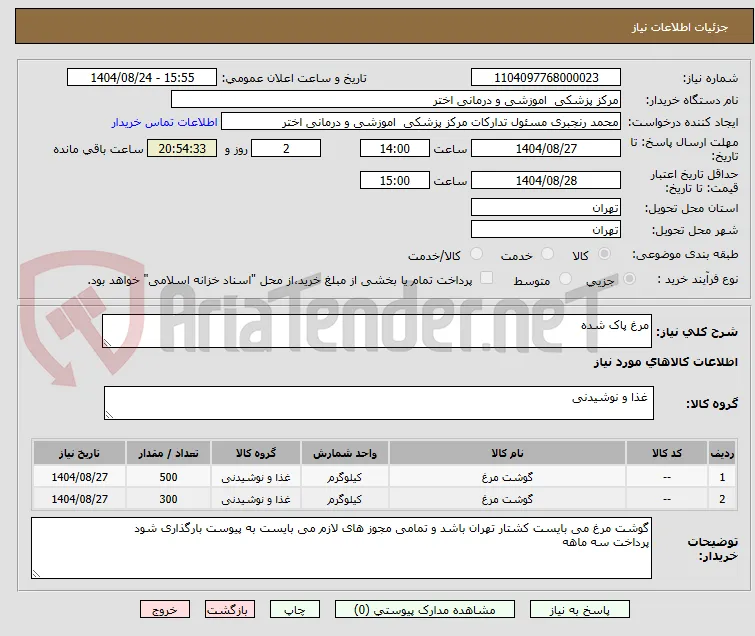 مرغ پاک شده