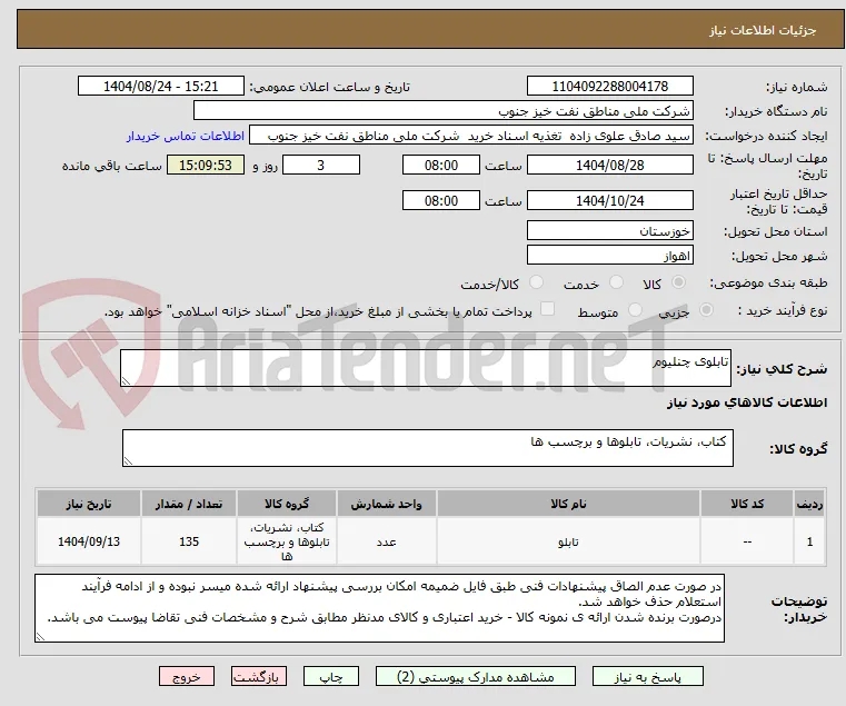تابلوی چنلیوم