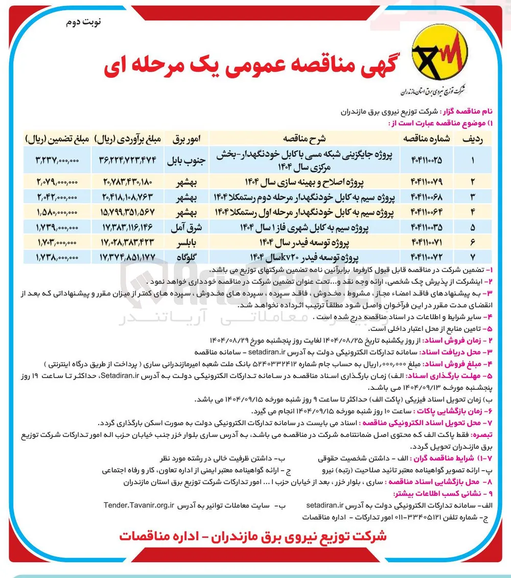 پروژه سیم به کابل شهری