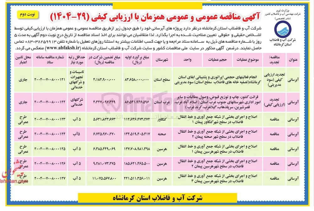 اصلاح و اجرای بخشی از شبکه جمع آوری و خط انتقال فاضلاب