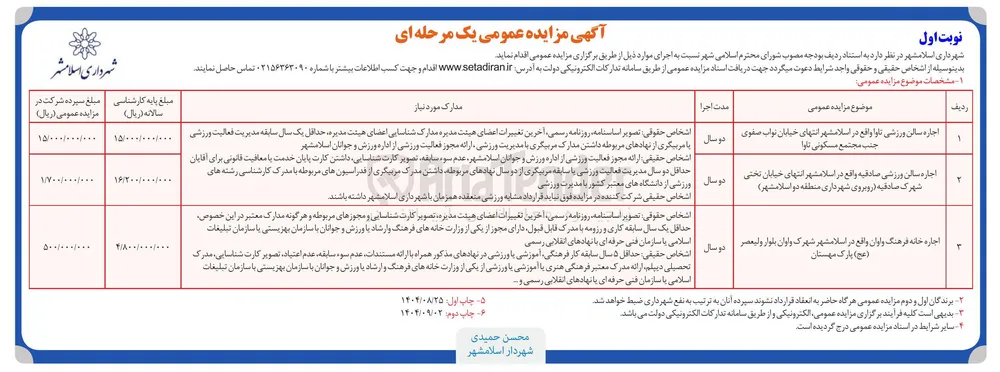 اجاره سالن های ورزشی و اجاره خانه فرهنگ