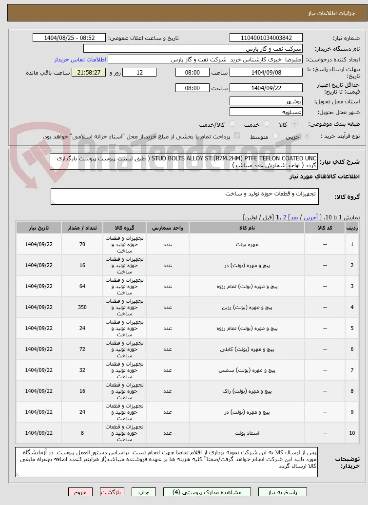 STUD BOLTS ALLOY ST (B7M.2HM) PTFE TEFLON COATED UNC ( طبق لیست پیوست پیوست بارگذاری گردد ( اواحد شمارش عدد میباشد)