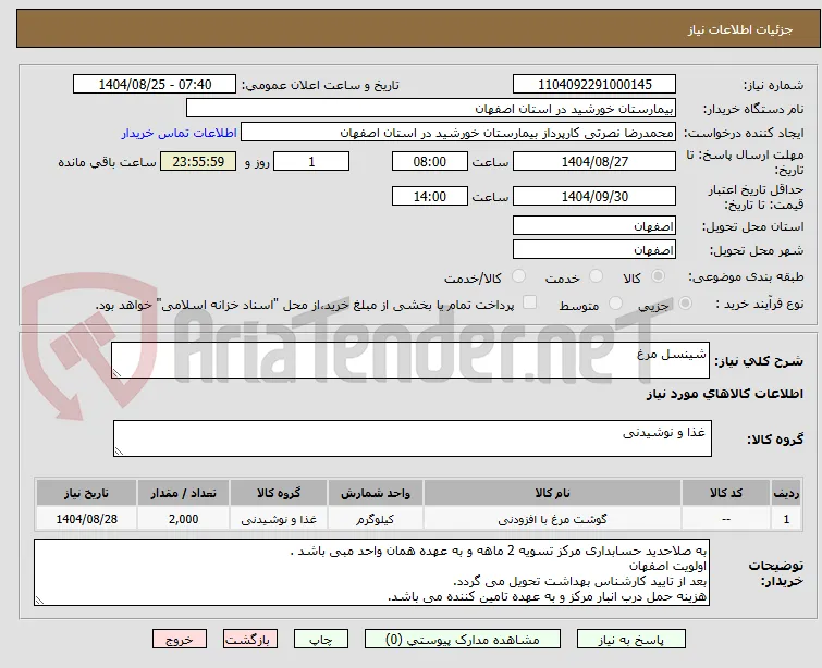 شینسل مرغ