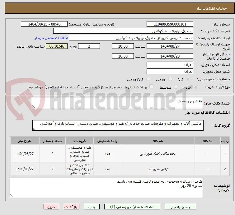 به شرح پیوست