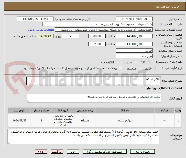اقلام شبکه