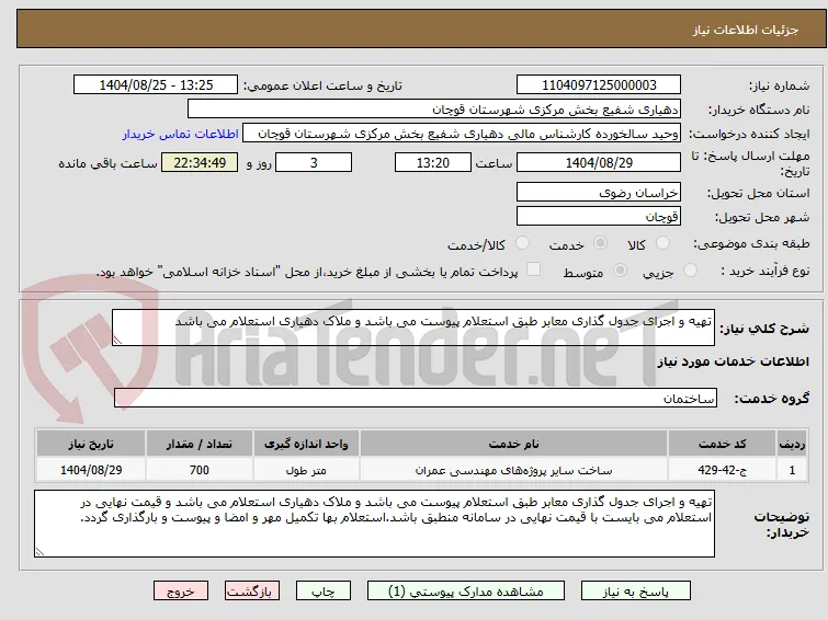 تهیه و اجرای جدول گذاری معابر طبق استعلام پیوست می باشد و ملاک دهیاری استعلام می باشد 