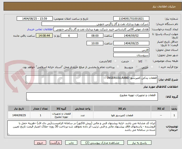 قطعات یدکی کمپرسور INGERSOLLRAND