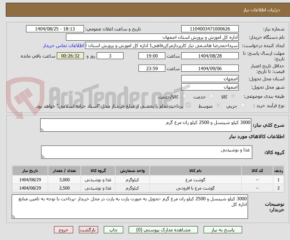 3000 کیلو شینسل و 2500 کیلو ران مرغ گرم 