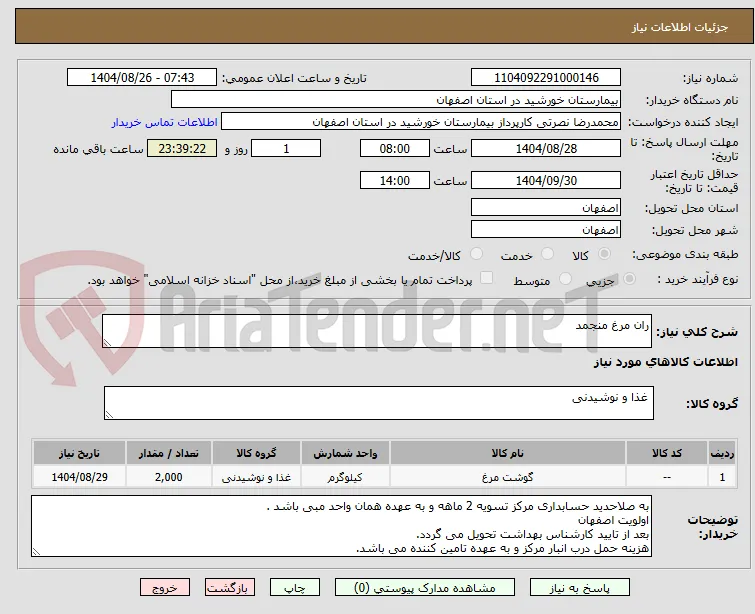 ران مرغ منجمد