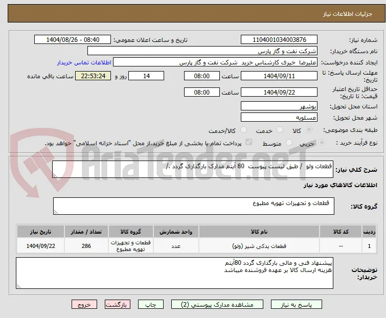 قطعات ولو  / طبق لیست پیوست  80 آیتم مدارک بارگذاری گردد ./ 