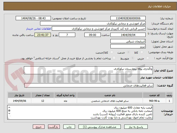 واگذاری بوفه بیمارستان نیکوکاری