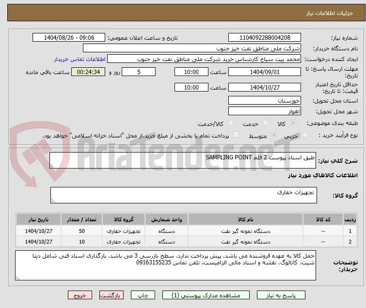طبق اسناد پیوست 2 قلم SAMPLING POINT