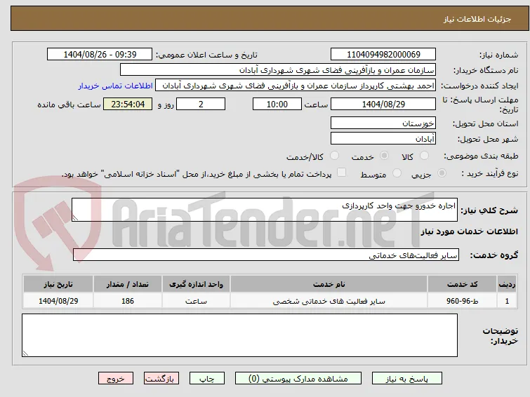 اجاره خدورو جهت واحد کارپردازی