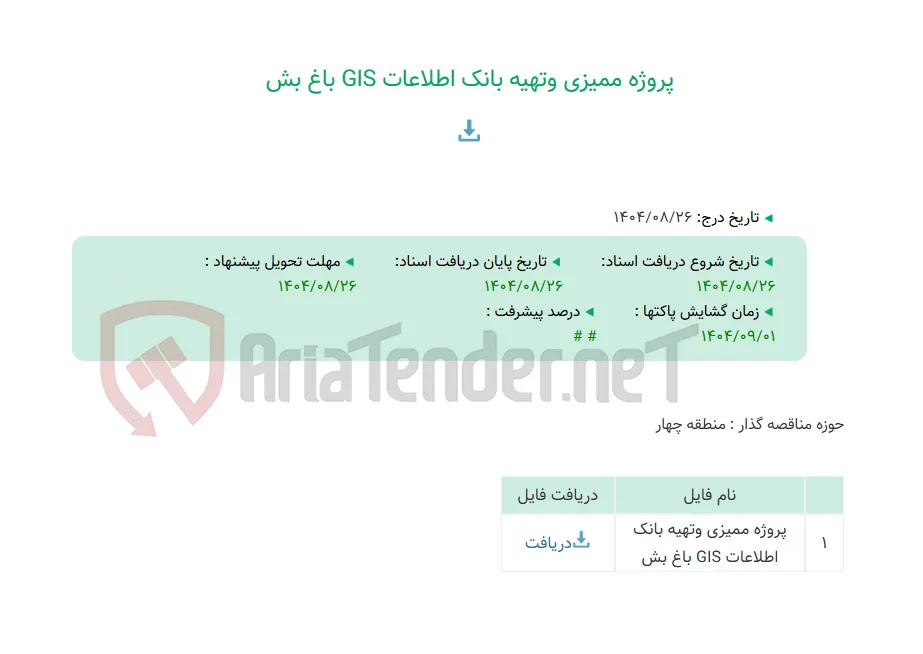 پروژه ممیزی وتهیه بانک اطلاعات GIS باغ بش
