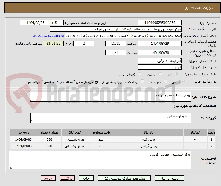 روغن مایع و سرخ کردنی