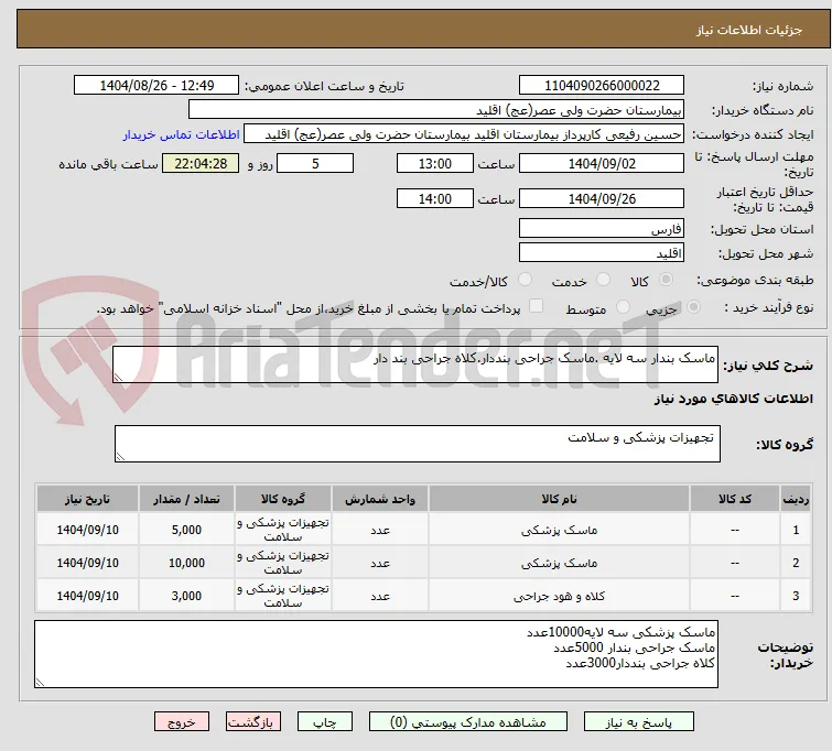 ماسک بندار سه لایه .ماسک جراحی بنددار.کلاه جراحی بند دار