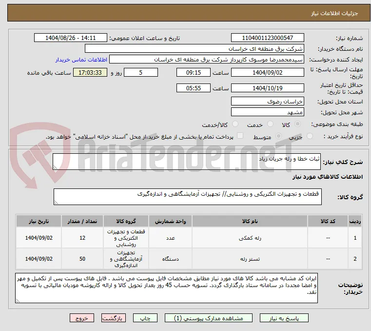 ثبات خطا و رله جریان زیاد