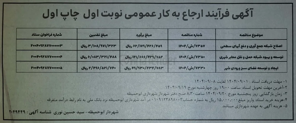 اصلاح شبکه جمع آوری و دفع آبهای سطحی 
