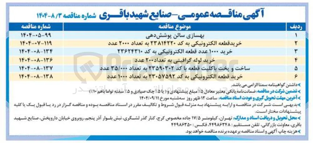 خرید لوله گرافیتی به تعداد ۲۰۰ عدد 
