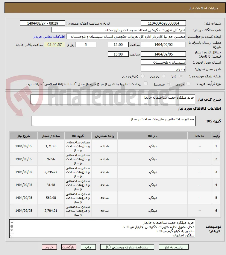خرید میلگرد جهت ساختمان چابهار
