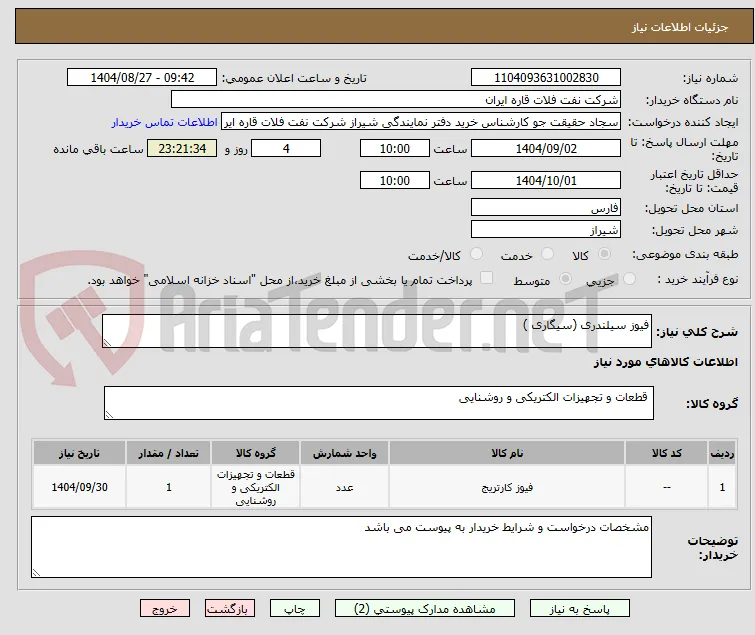 فیوز سیلندری (سیگاری )