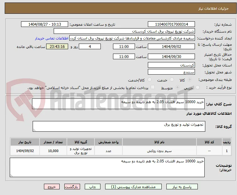 خرید 10000 سیم افشان 2.05 به هم تابیده دو سیمه 