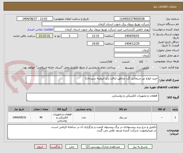 خرید انواع تیر سیمانی گرد مناطق (باقت رابر ارزوئیه سیرجان)