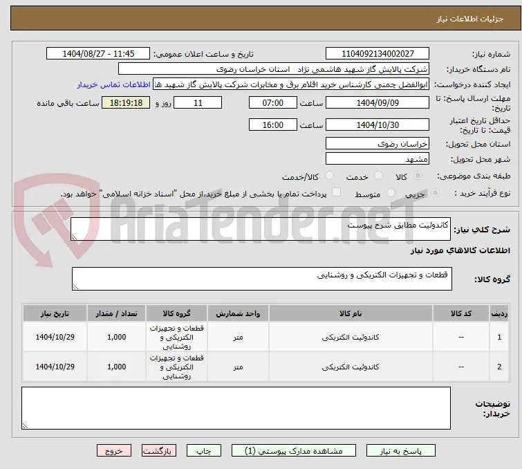 کاندوئیت مطابق شرح پیوست