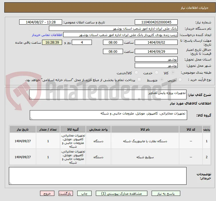 تجهیزات پروژه پایش تصاویر