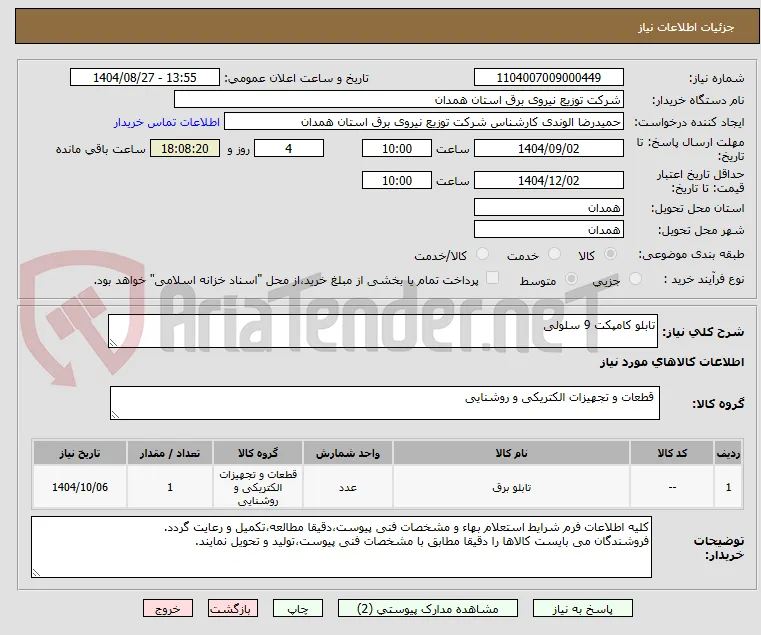 تابلو کامپکت 9 سلولی
