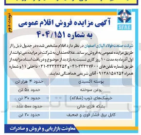 خرسک های ذوب ( شلاکه ) 

