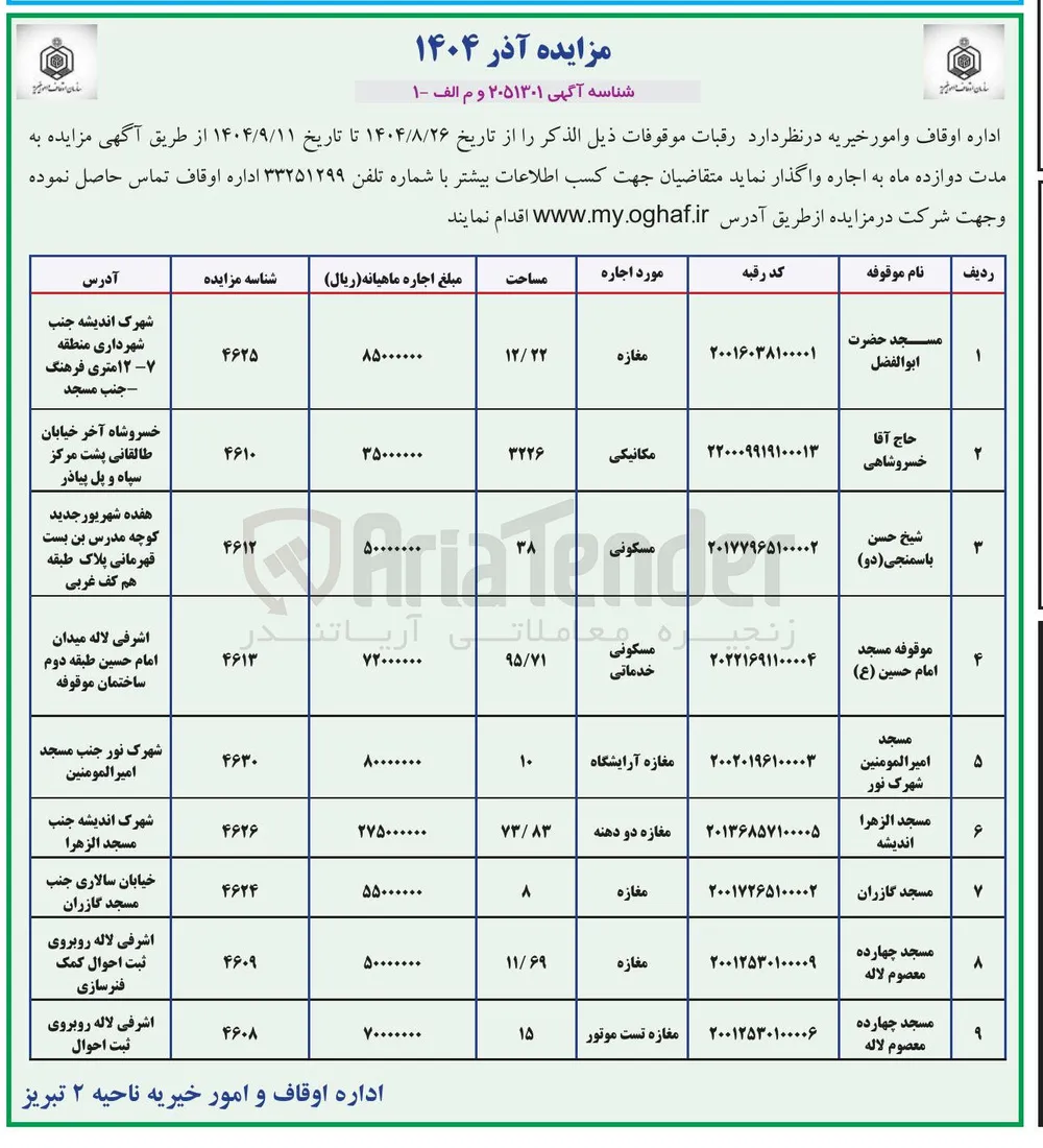 اجاره رقبات در 9 ردیف با کاربری تجاری - مسکونی - خدماتی